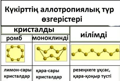 Неліктен емізік ішке қарай батады?