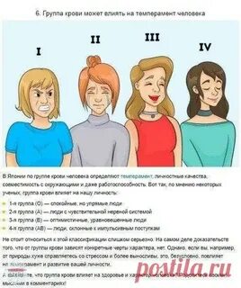 Почему у людей разные группы