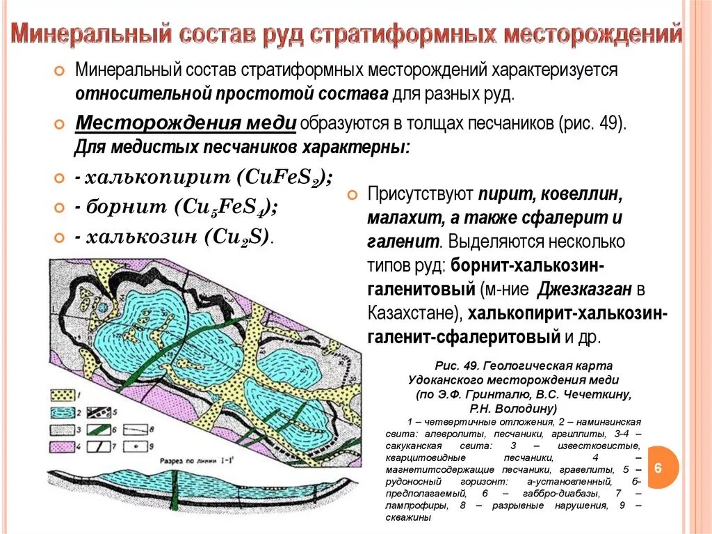 Удоканское медное месторождение Геология. Удоканское месторождение меди на карте. Удоканское месторождение меди на карте России. Удоканское медное месторождение на карте.