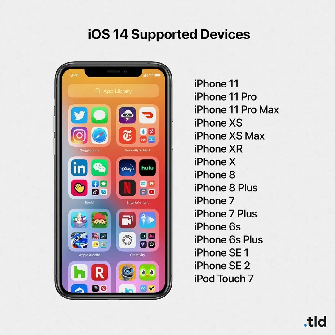 Ios 17 какие телефоны. Айфон айос 14. ios 15 iphone xr. ios 15 на айфон 6s. iphone 8 plus ios 14.