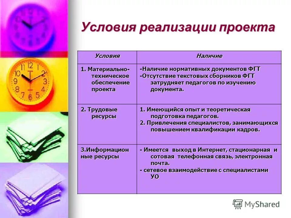 Условия проекта - Basanova.ru