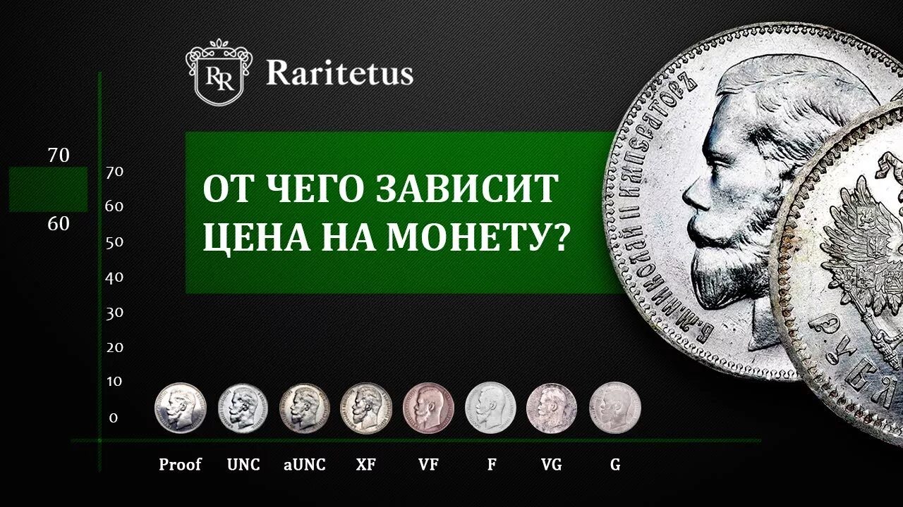 Как проверить монету на подлинность. Как определяют оригинальность монеты. где проверить монету на подлинность. подлинные монеты.