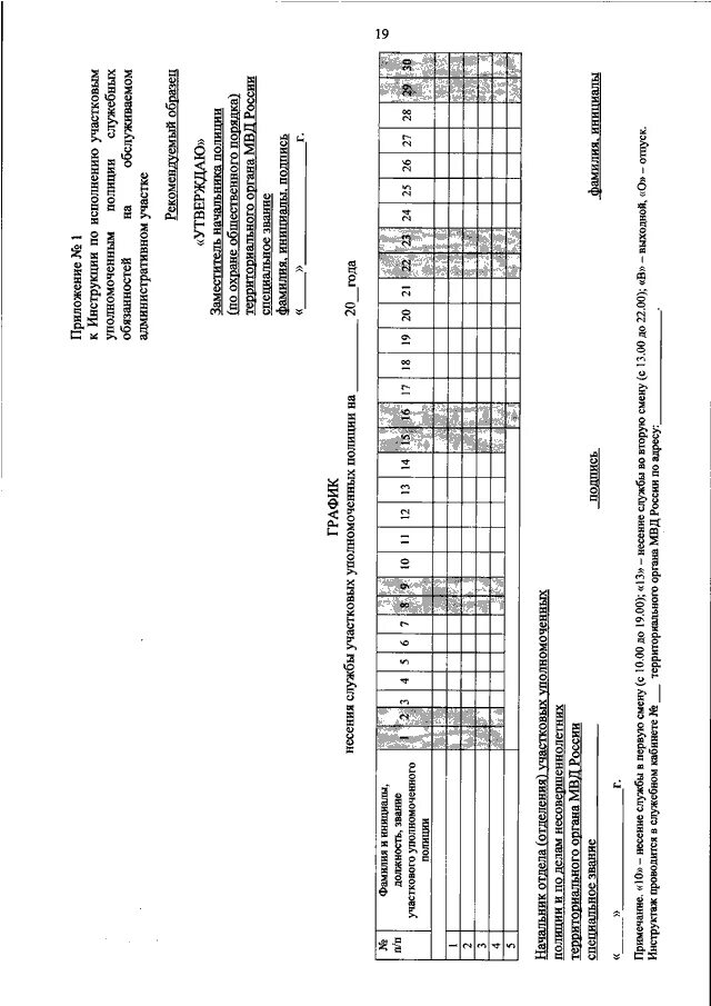 Приказ 205 участковых уполномоченных от 2019. График несения службы участковых уполномоченных.