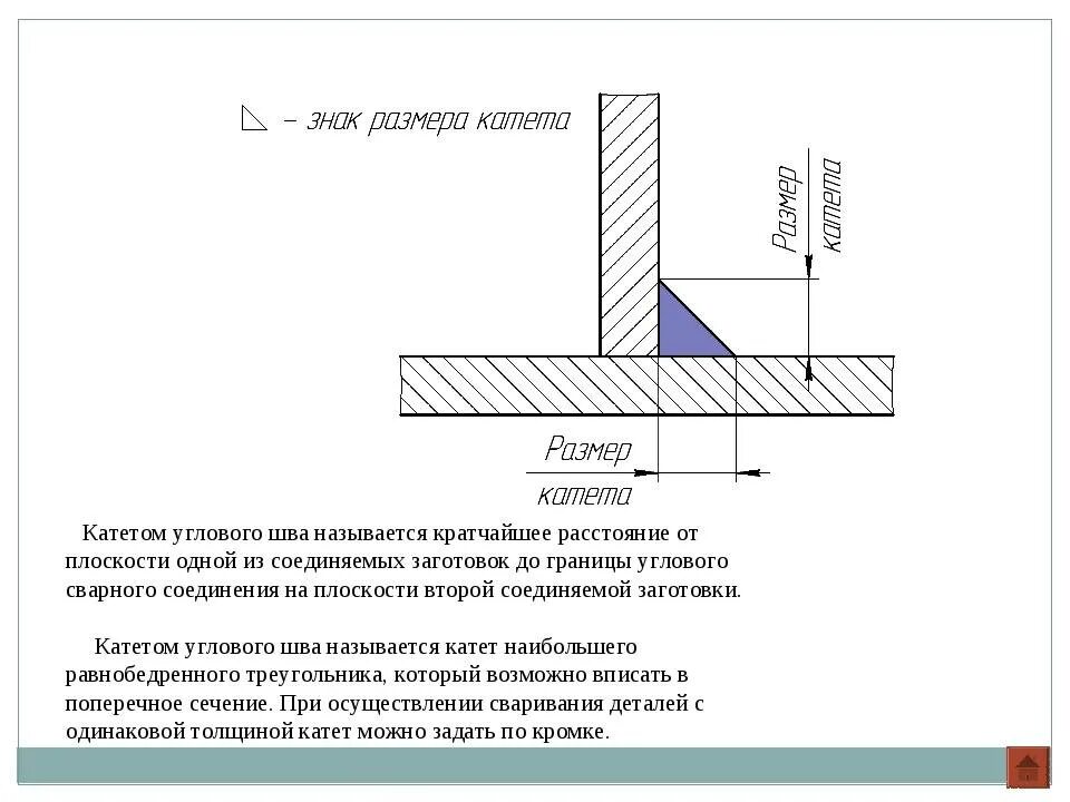 Катет углового соединения. Катет углового шва таврового соединения. Катет сварного шва 6мм чертеж. Катет углового сварного шва. Катет сварного шва углового соединения.