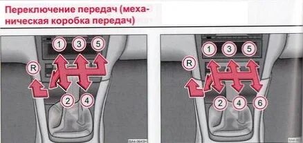 Как включить передачу на механике
