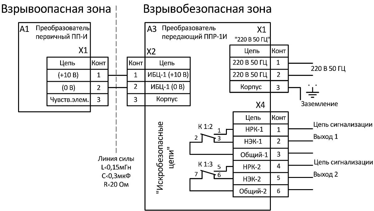 Плотность потока радона. Сигнализатор уровня рос-301 схема. Рос-101 датчик-реле уровня схема подключения. Рос 101 ППР-02. Схема подключения рос-301м ППР.