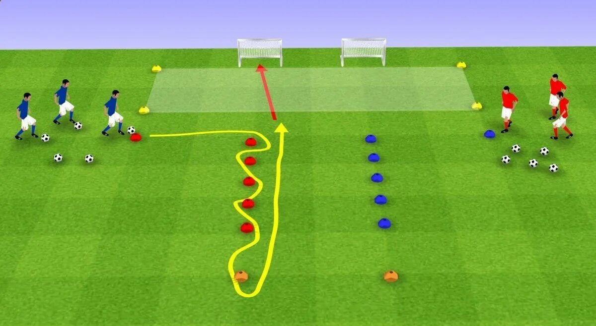 Упражнения с фишками футбол. Фишки для футбола тренировки. Тренировка футболистов упражнения с мячом. Упражнения с фишками для футболистов.