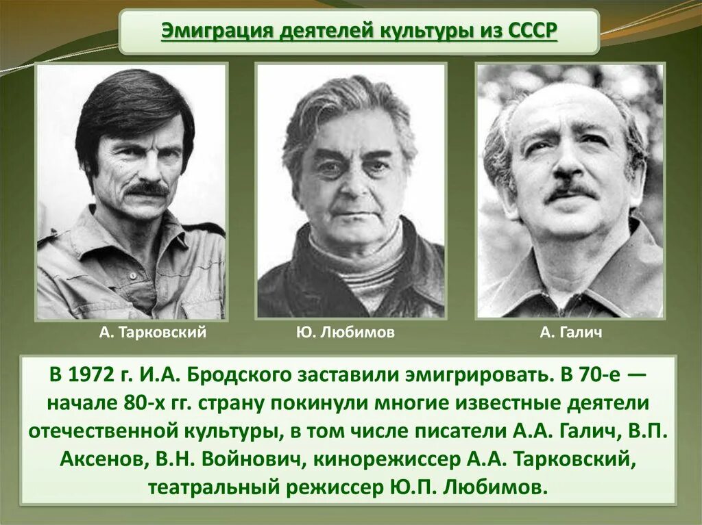 Писатели 70 годов. Эмиграция деятелей культуры из СССР. Советские Писатели. Известные советские Писатели. Деятели культуры СССР 60-80 годов.