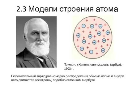 Кто предложил строение атома