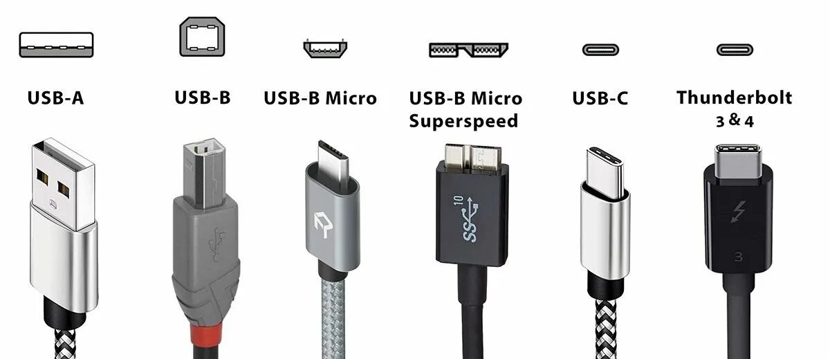 Как отличить c. Кабель USB Type b to USB Micro. Кабель USB 3.0 (С Type-a на Micro-b). Кабель USB 3.0 B USB Type-c. Кабель USB-С - Micro USB 3.0 Тип b.