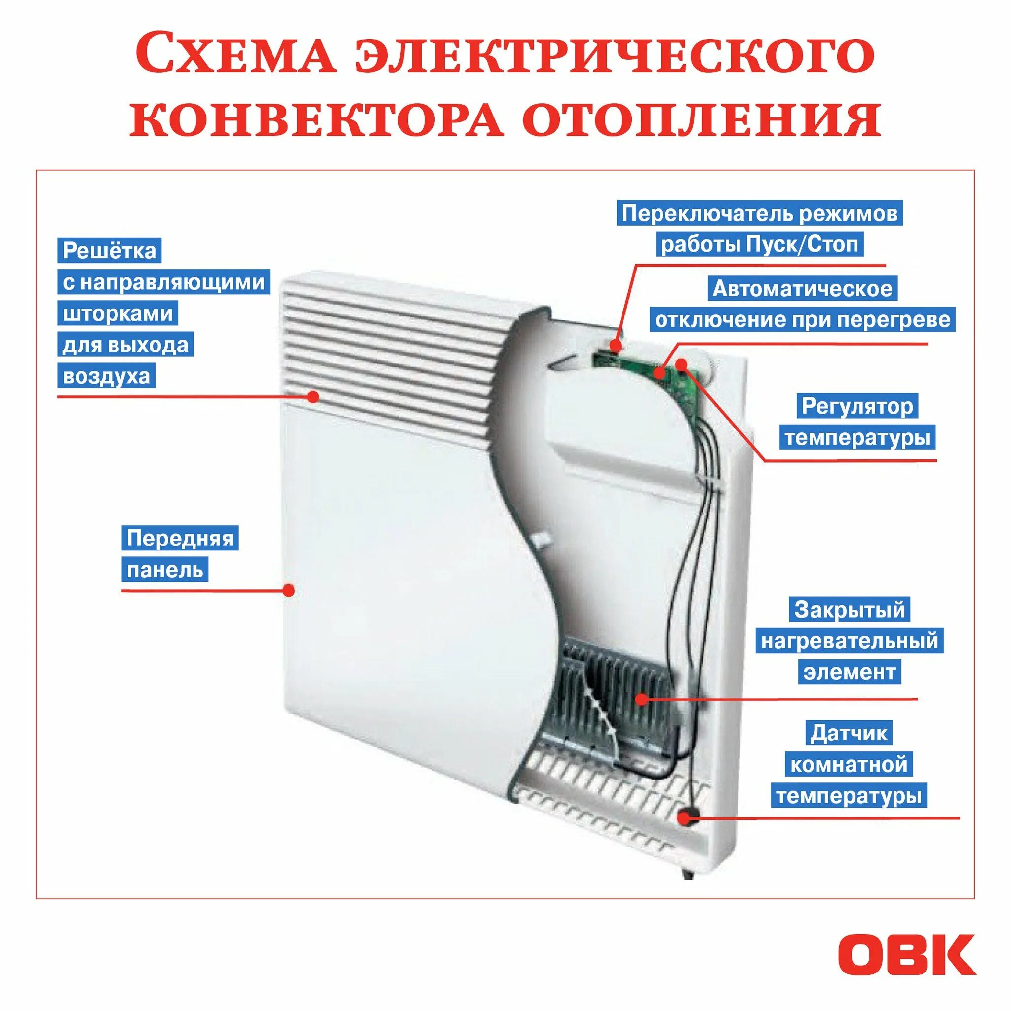 Монтаж электроконвектора схема. Электроконвектор с терморегулятором Ballu 1квт схема. Схема конвектора электрического с терморегулятором Ballu. Конвектор отопления на электрической схеме. Расчет конвектора