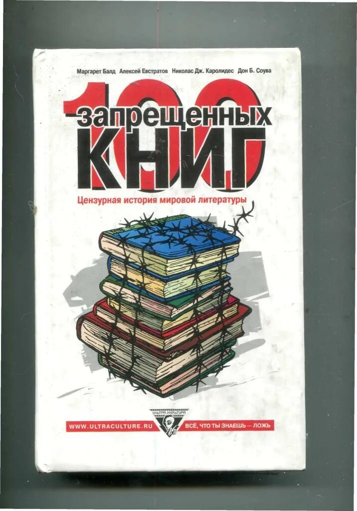 Почему запрещают книги в россии. Запрещенные книги. Запретная книга. Запрещённые книги в России. Запрет книг.