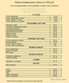 Как правильно проводить поминки 40 дней