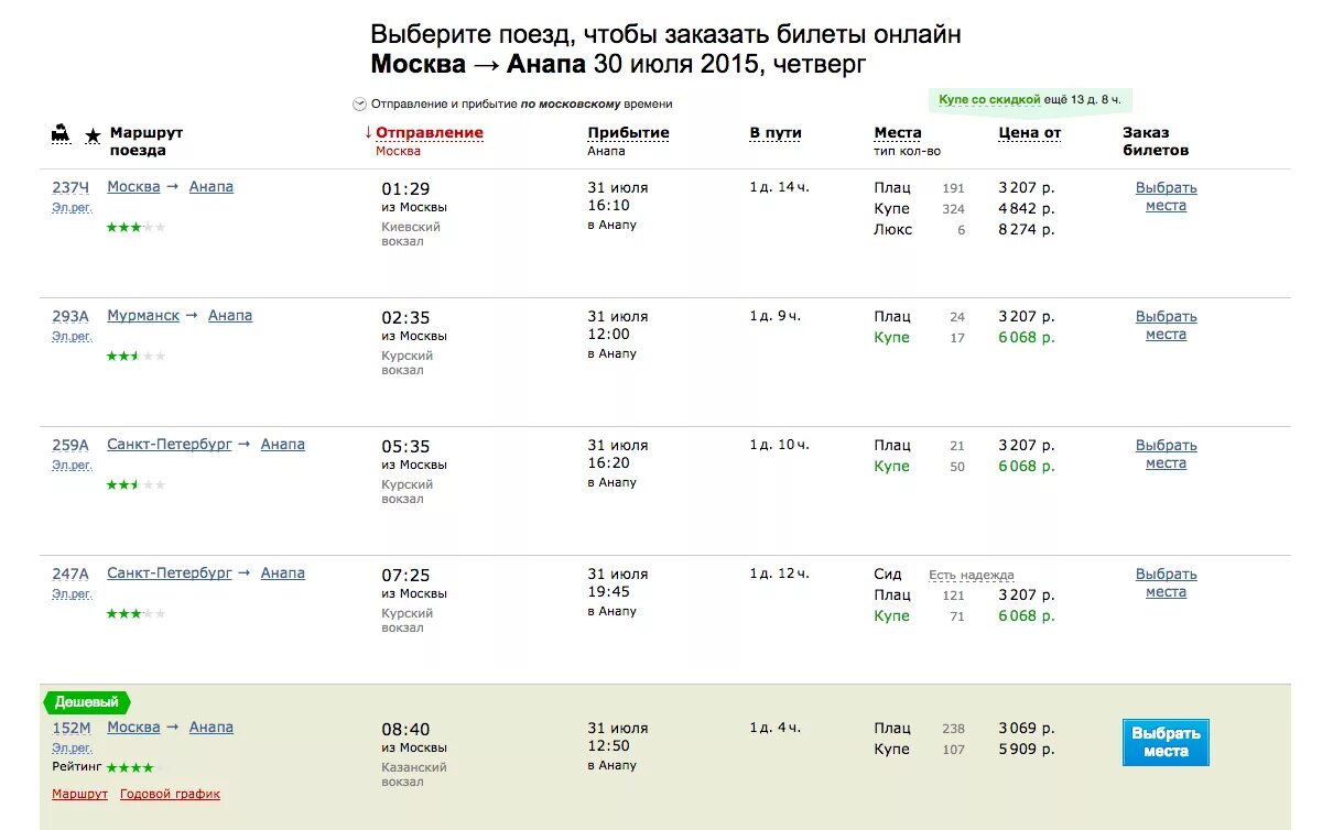 Билет ростов на дону анапа поезд. Билеты на поезд до Анапы. Билеты на поезд Москва Анапа. Поезд до Анапы из Москвы. Билеты Москва Анапа.