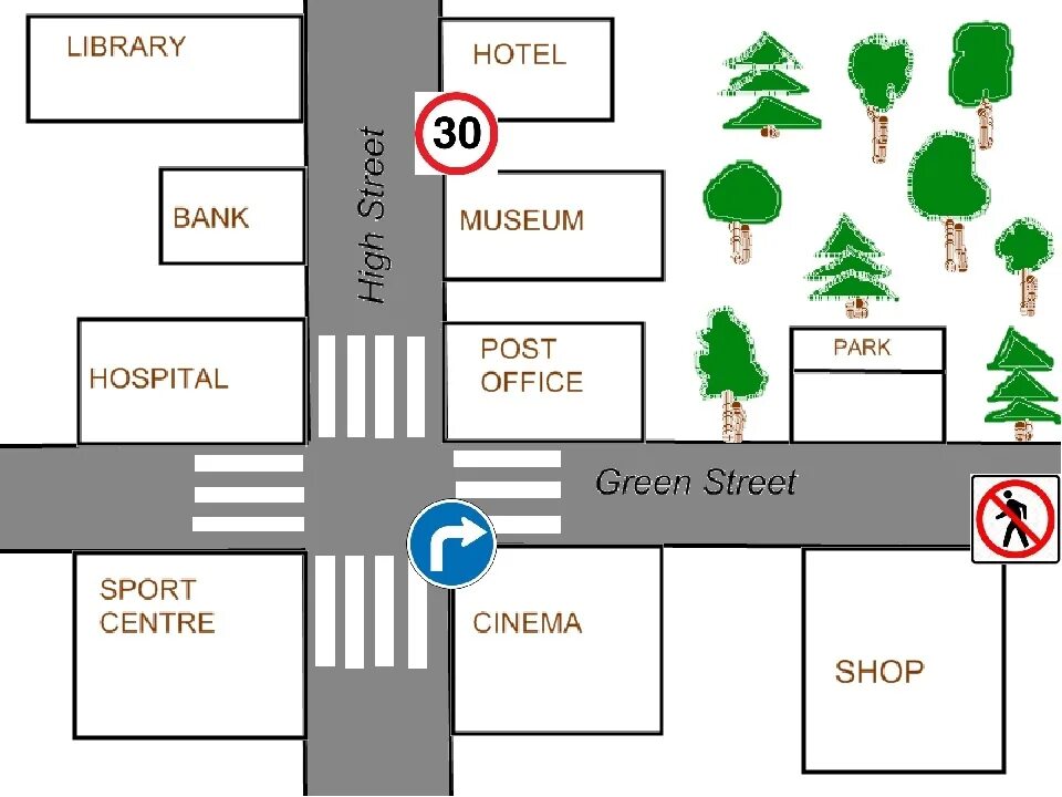 Turn on the map