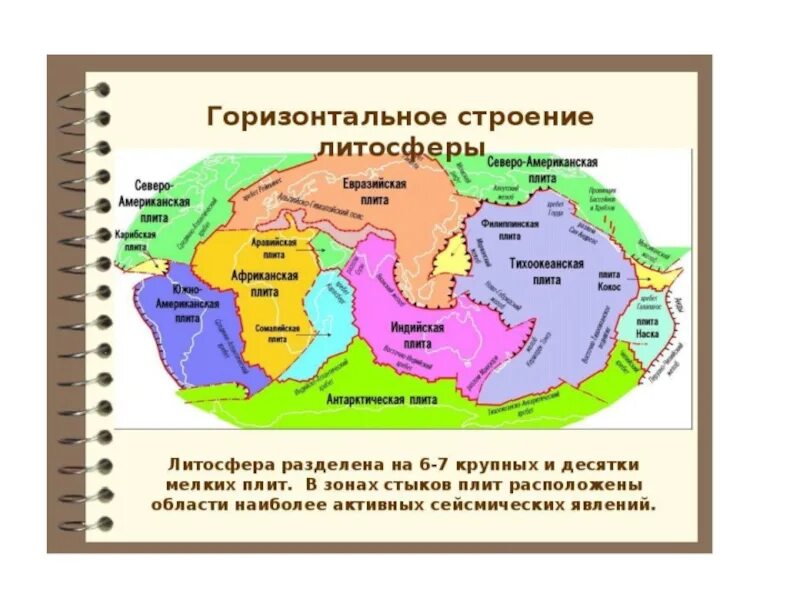 Происхождение материков и океанов. Появление материков. Материки происхождение. История образования материков и океанов.