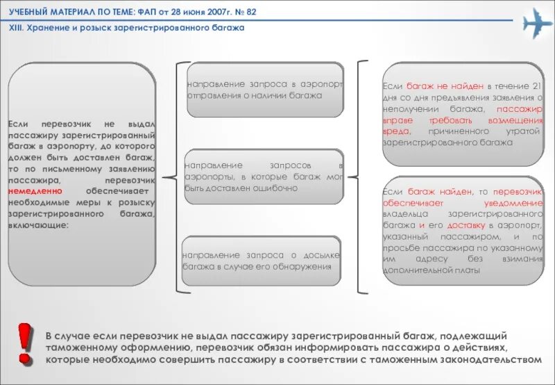 Категории транзитных и трансферных пассажиров. ТРАНСФЕРНЫЕ пассажиры схема. Перевозка отдельных категорий пассажиров. Транзитные и ТРАНСФЕРНЫЕ пассажиры. Лиц направление запросов в