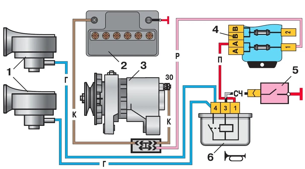 Звуки включения зарядки. Реле включения звуковых сигналов ВАЗ 2106. Схема звукового сигнала ВАЗ 2106. Схема сигнала ВАЗ 2106. Реле включения звукового сигнала ВАЗ 2107.