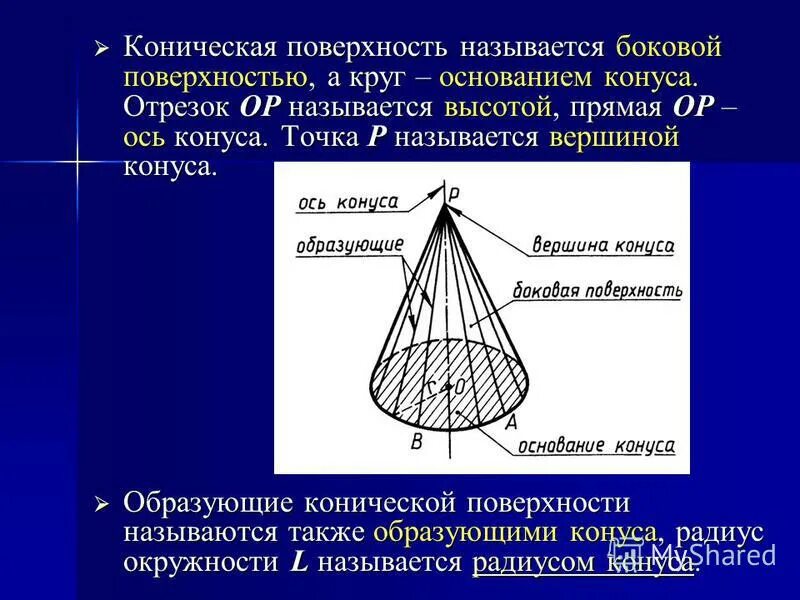 Боковыми называют. Коническая поверхность. Образующие конической поверхности это. Конусная поверхность. Поверхность конуса называется.