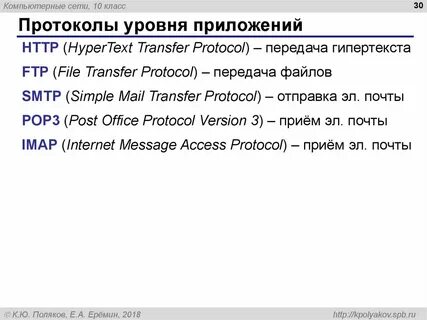 Установите соответствие протокол передачи файлов