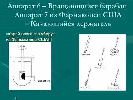 Деталью некоторого прибора является вращающаяся