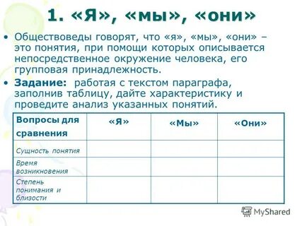 Вопросы и задания для работы с текстом