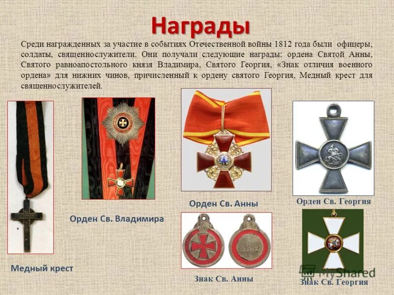 Ордена и медали рф. Орден мужества россии 2022. Какие боевые награды. Современные ордена и награды российской федерации. Владимира 1812.