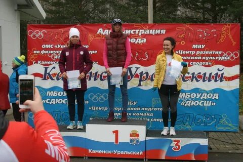 Каменск спорт