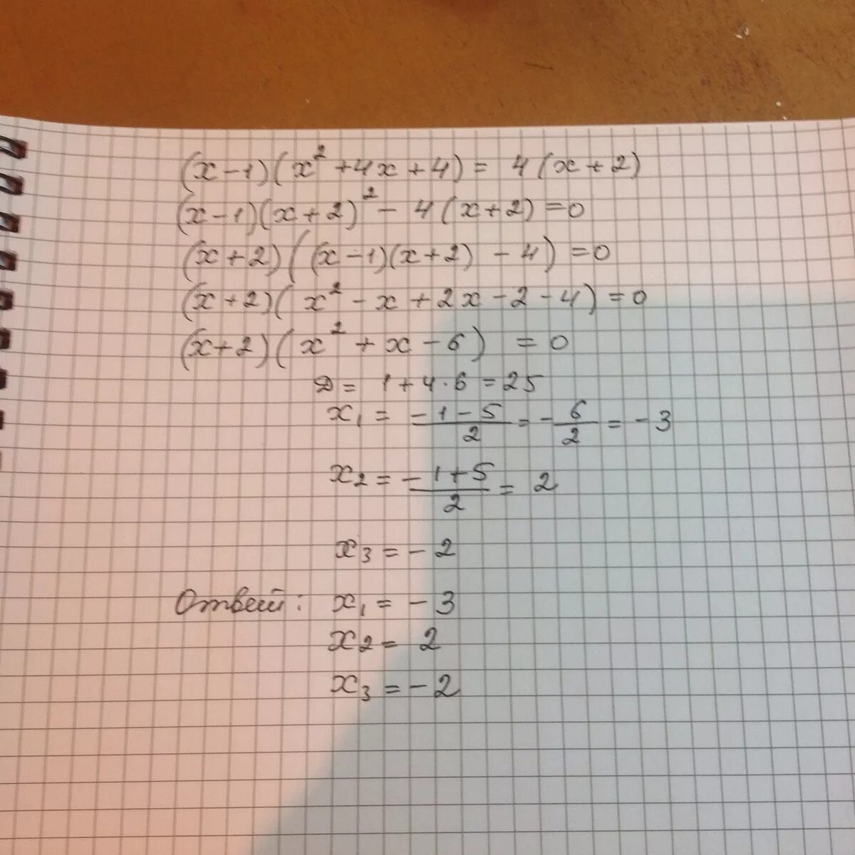 Х2 2х 4 х