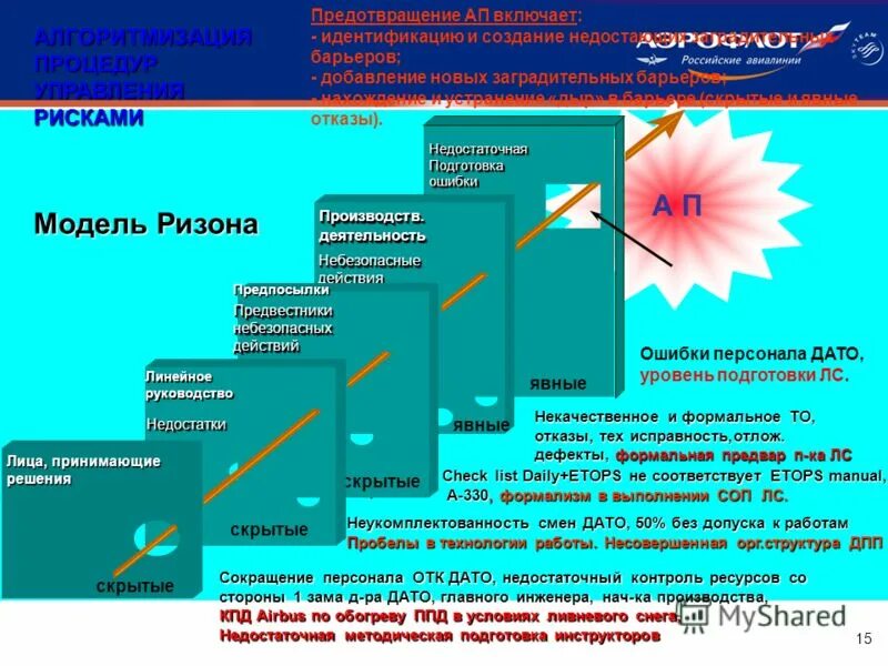 Опорныйкрай рф смс