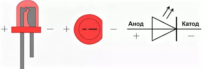 Диод положительный и отрицательный. Диод анод катод на схеме. Маркировка светодиодов анод катод. Диод обозначение на схеме анод катод. Диод обозначение на схеме полярность.