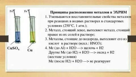 Cuso4 zn znso4 cu какая реакция. Cuso4 zn znso4 cu какая реакция