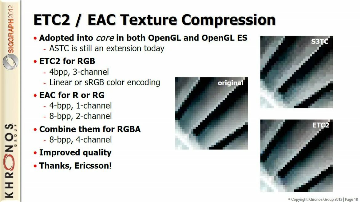 Texture compression