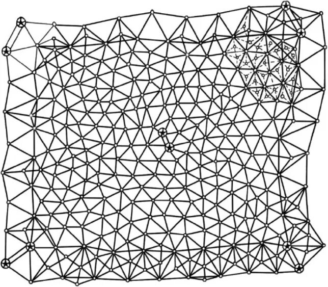 Государственная геодезическая сеть ГГС. Метод триангуляции геодезические сети. Триангуляция ГГС. Проектирование геодезической сети сгущения калька 1.