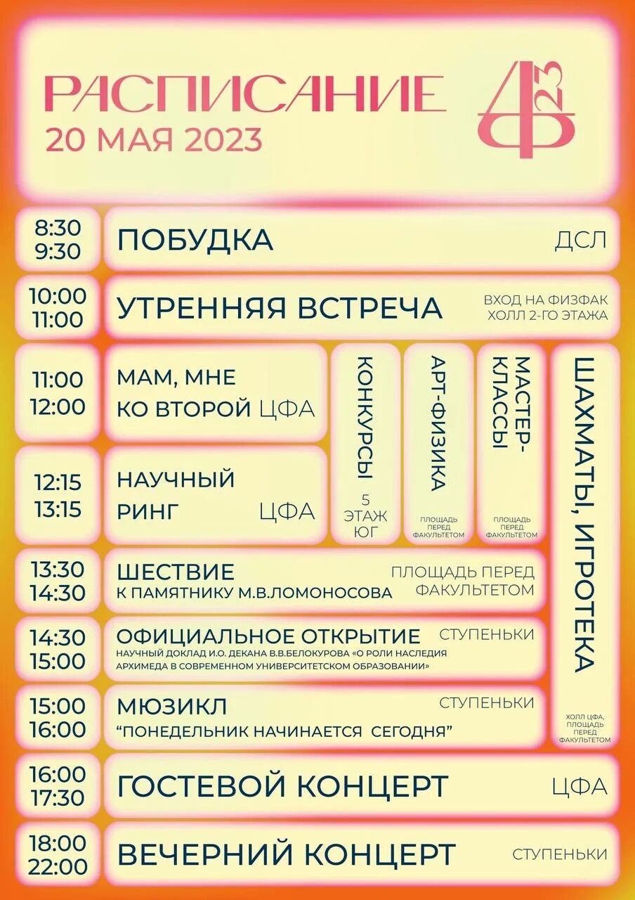 День физика. День физика 2023. 2023 Год физика. День физика МГУ 2023. Неделя физики 2023