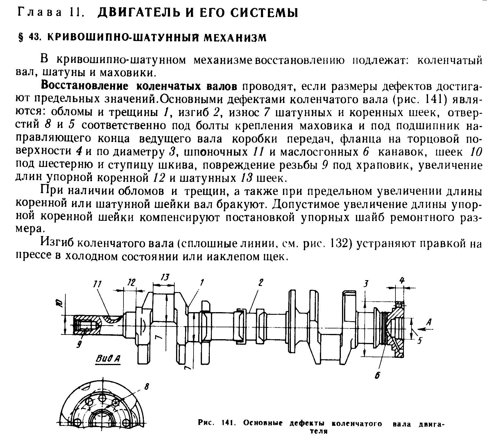 Коленчатый вал компрессора 2гм10 схема. Бочкообразность шейки коленвала КАМАЗ-740. Схема проверки коленвала двигателя микрометром. Коленвал ЗМЗ 402 маслосгонная накатка.