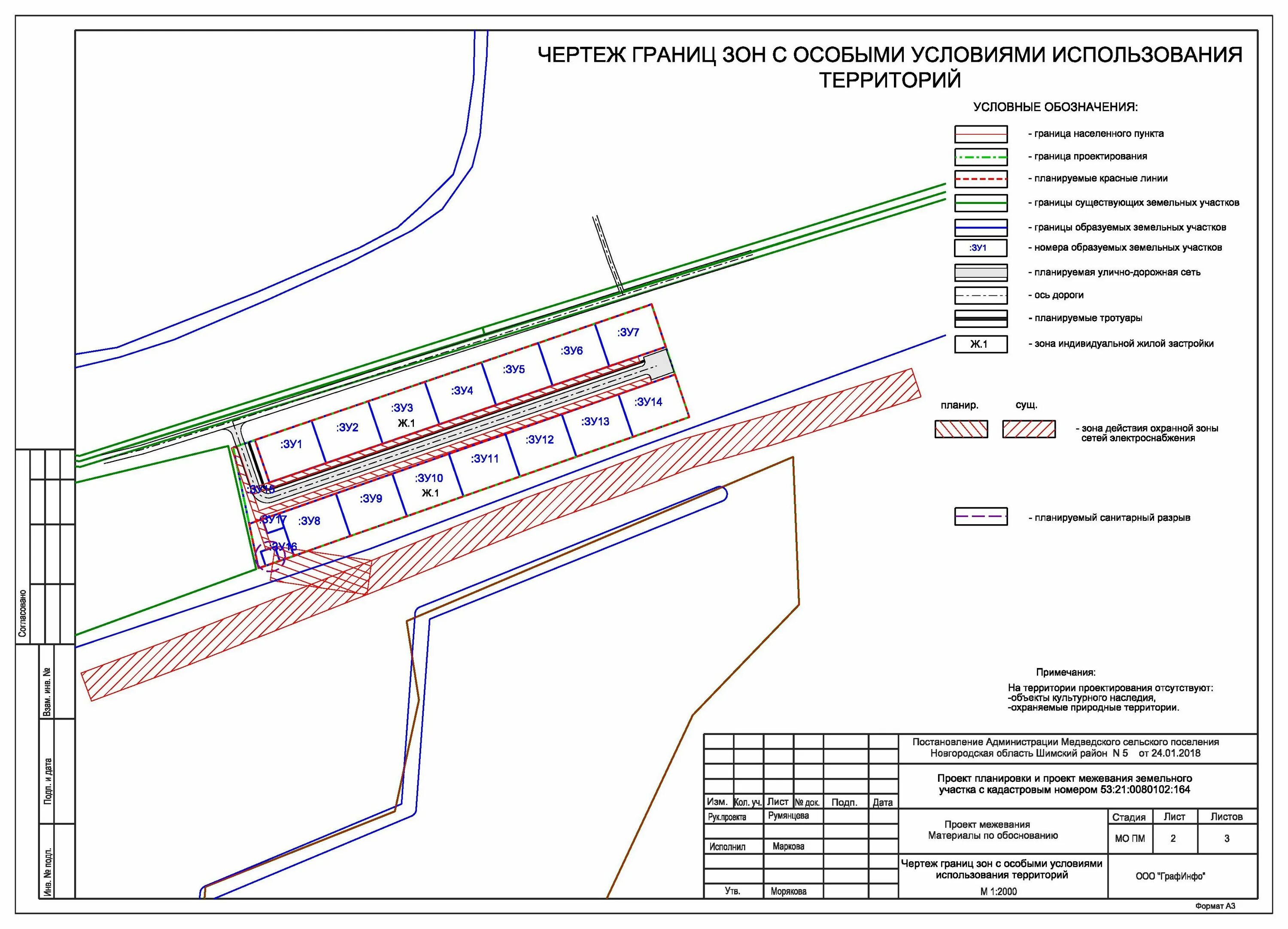 Зоны с особыми условиями использования территории (зоуит). Границы зон с особыми условиями использования территорий. Границы зон с особыми условиями использования территорий. Карта зон с особыми условиями использования территории. Зона культурного наследия ограничения.