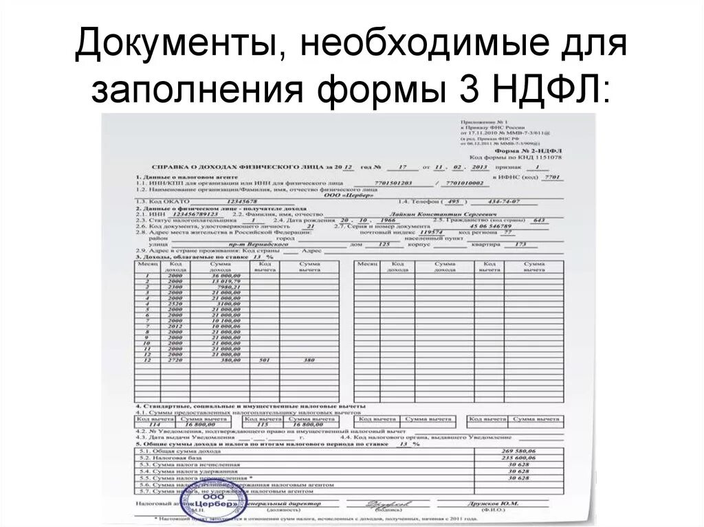 Какие документы нужно приложить к декларации. Опись чеков для налогового вычета. Подача налоговых деклараций документы. Документы для декларации 3 НДФЛ. Реестр чеков для налогового вычета.