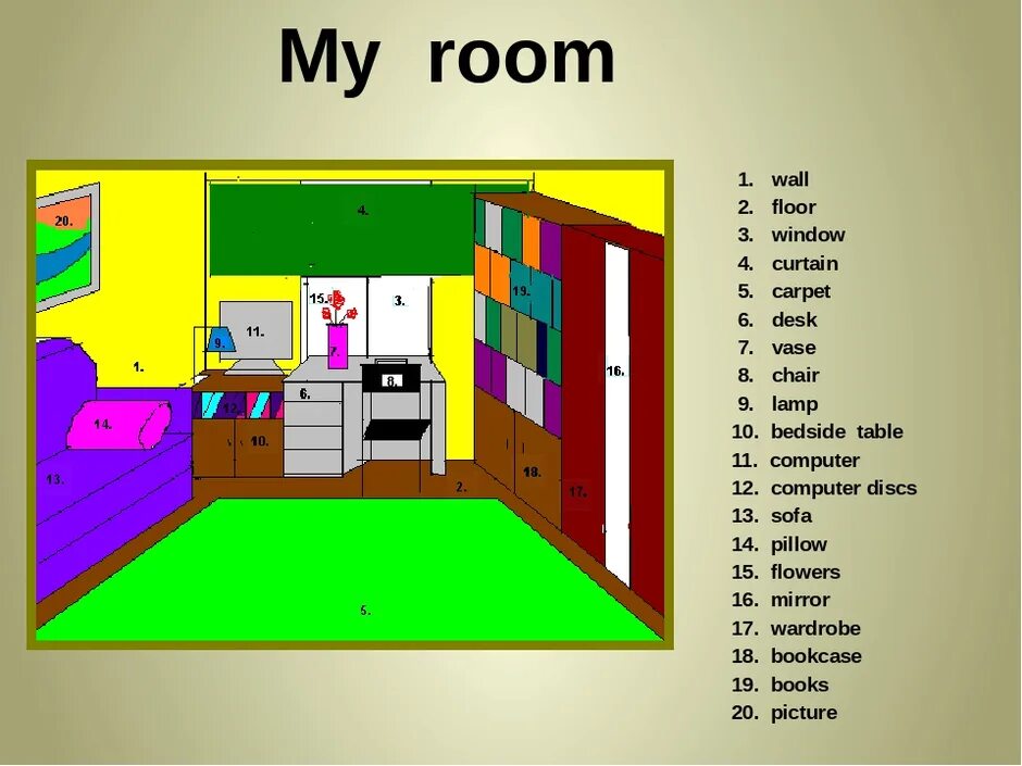 Floor room перевод