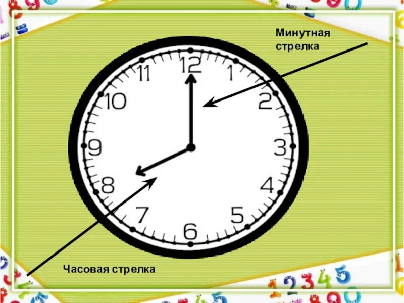 Минута часовой. Минутная стрелка часов. Часы минутная и часовая стрелки. Часы минутные стрелки. Часы с минутной и часовой стрелкой.