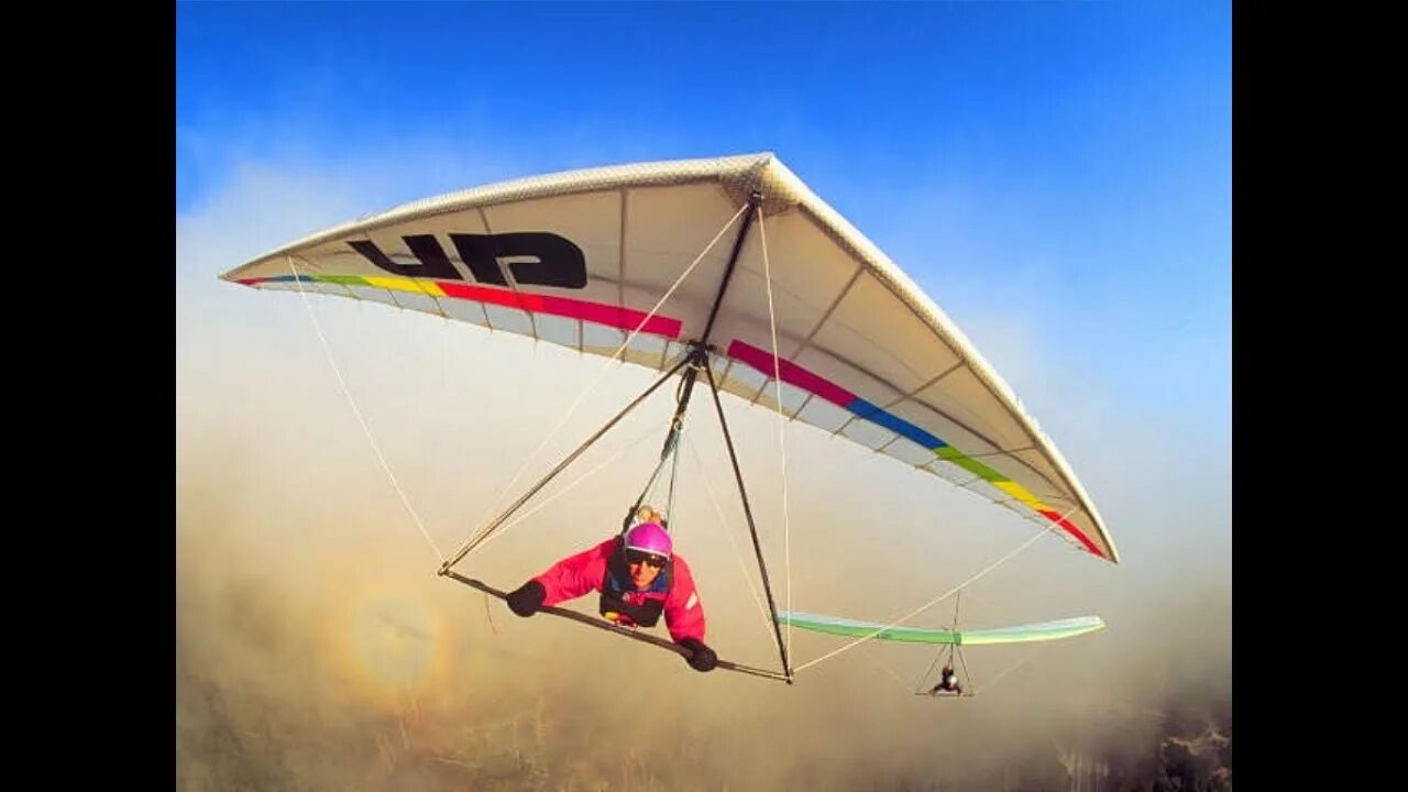 Эволюция летательных аппаратов. Дельталет аполло. Виды летательныхьаппаратов. Приборы летательных аппаратов. Летательные аппараты названия.