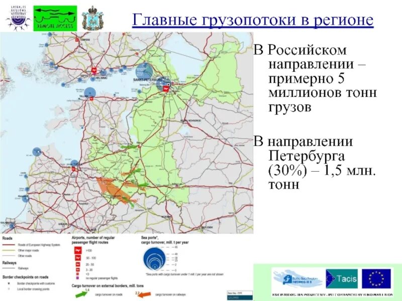 Грузы и грузопотоки. Основные грузопотоки. Состав и направление грузопотоков. Грузопотоки зерновых грузов. Диаграмма грузопотоков.