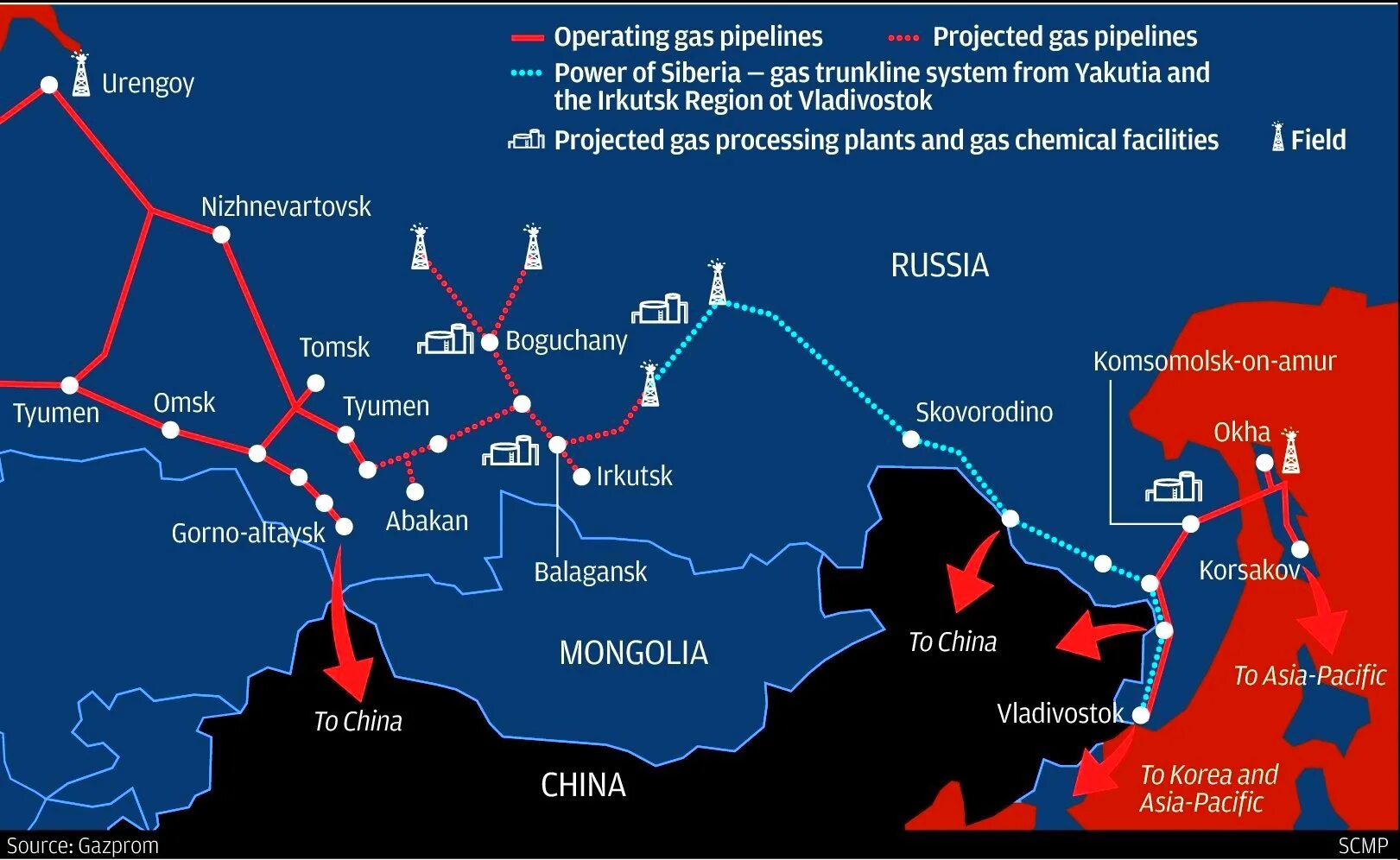 Поставки газа в Китай. Трубопровод Россия Китай. Энергетическое сотрудничество России и Китая. Проекты России и Китая.