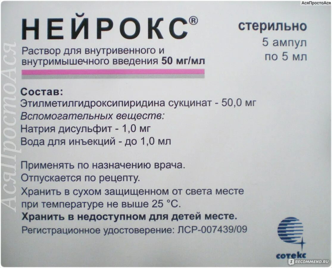 Нейрокс отзывы пациентов. Нейрокс уколы 5мл. Нейрокс 250 мг. Нейрокс 200 мг. Нейрокс ампулы 2мг.