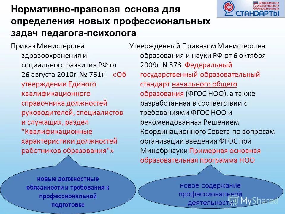 Единый квалификационный справочник должностей социальный педагог. Компетенции приказов. Квалификационный справочник должностей.