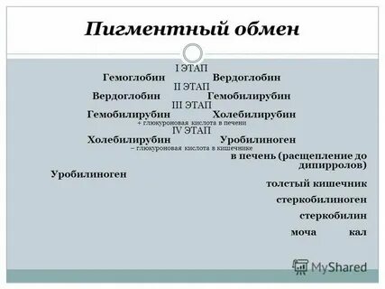 Пигментный обмен в печени