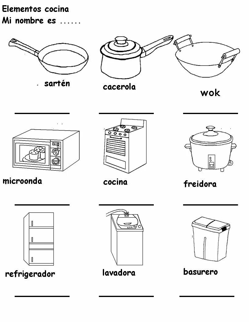 Правила на кухне на английском языке. Worksheets посуда. Кухонные предметы на английском. Посуда Worksheets for Kids. Предметы кухни на английском задание.