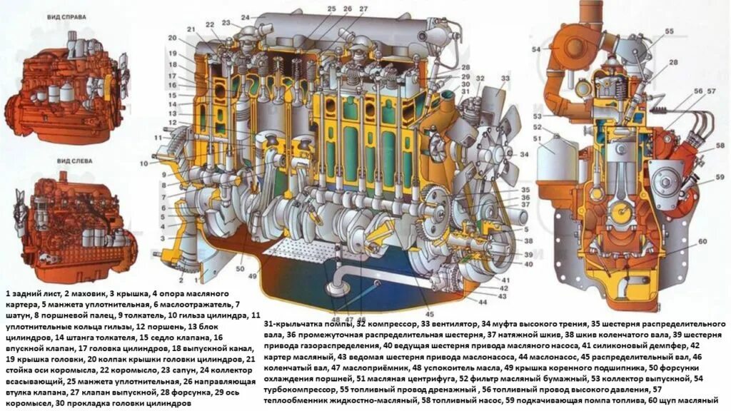 Датчик давления масла МТЗ 1221 д260. Система смазки трактора МТЗ 1221. Датчик давления двигателя МТЗ 80. Датчик давления двигателя МТЗ 1221.