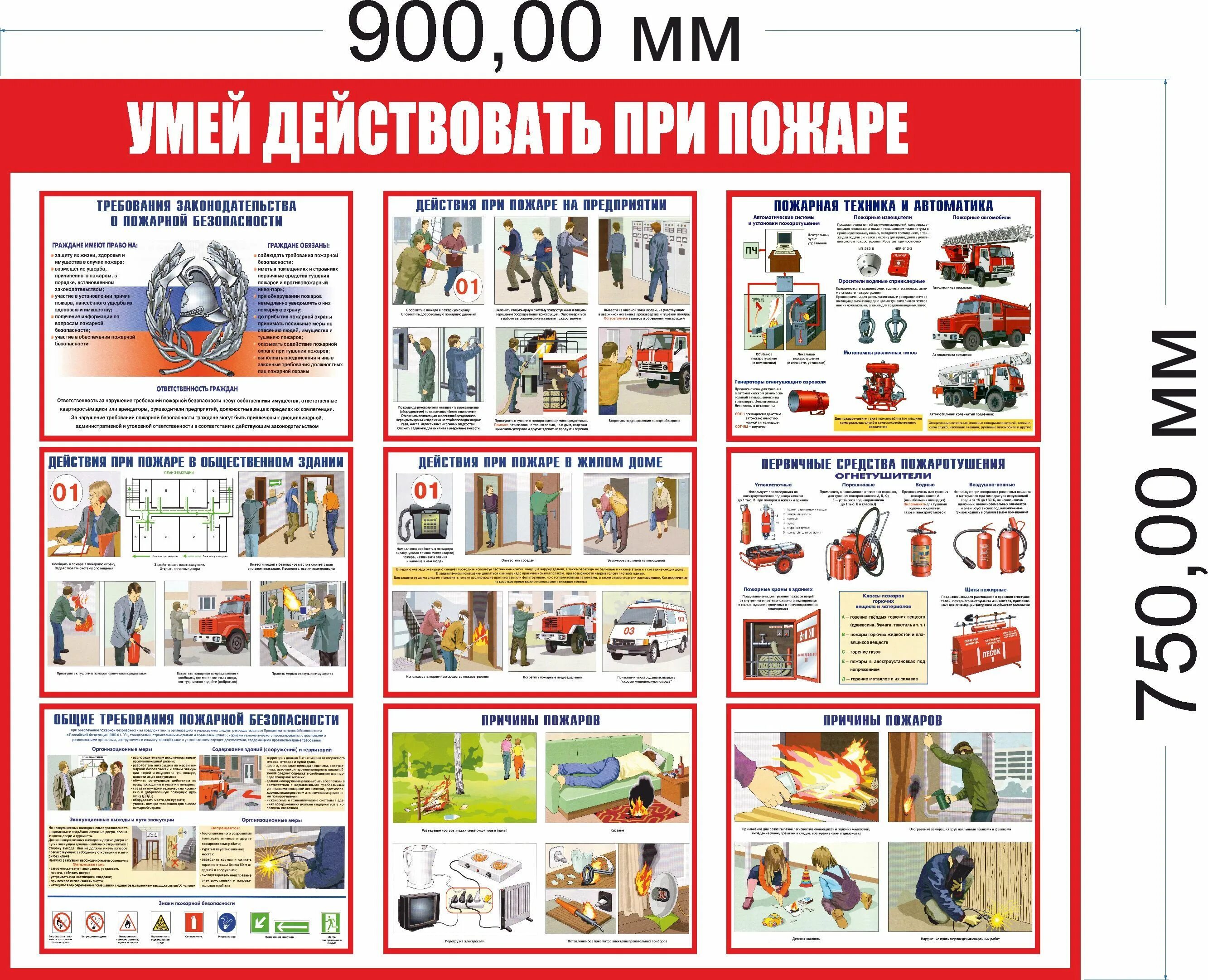 650 500 220. Уголок пожарной безопасности. Стенд по пожарной безопасности. Уголок пожарной безопасности на предприятии. Стенд умей действовать при пожаре.