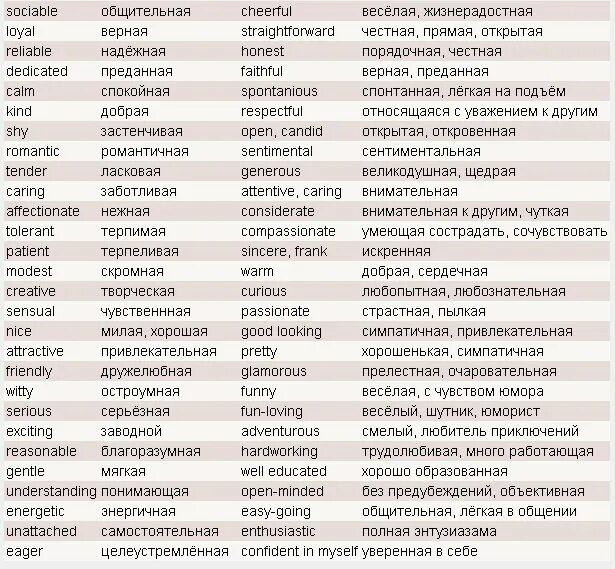 Удобная женщина для мужчины цитаты. Прилагательные к слову мама. Фразы про решения. Как ласково назвать мужчину любимого. Прилагательные к слову мама какая.